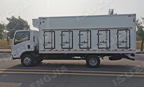 Personnalisation professionnelle