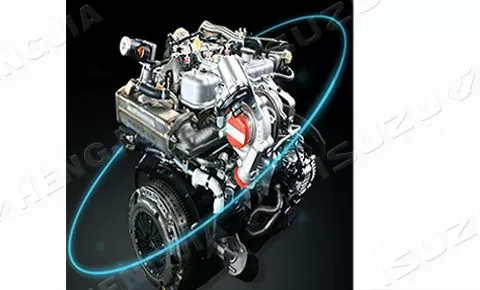 Le nouveau moteur 4K