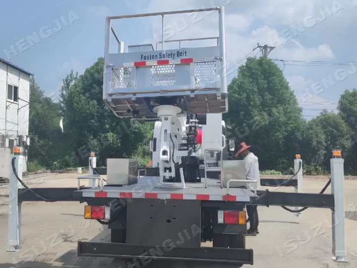 Mécanisme rotatif à 360 °